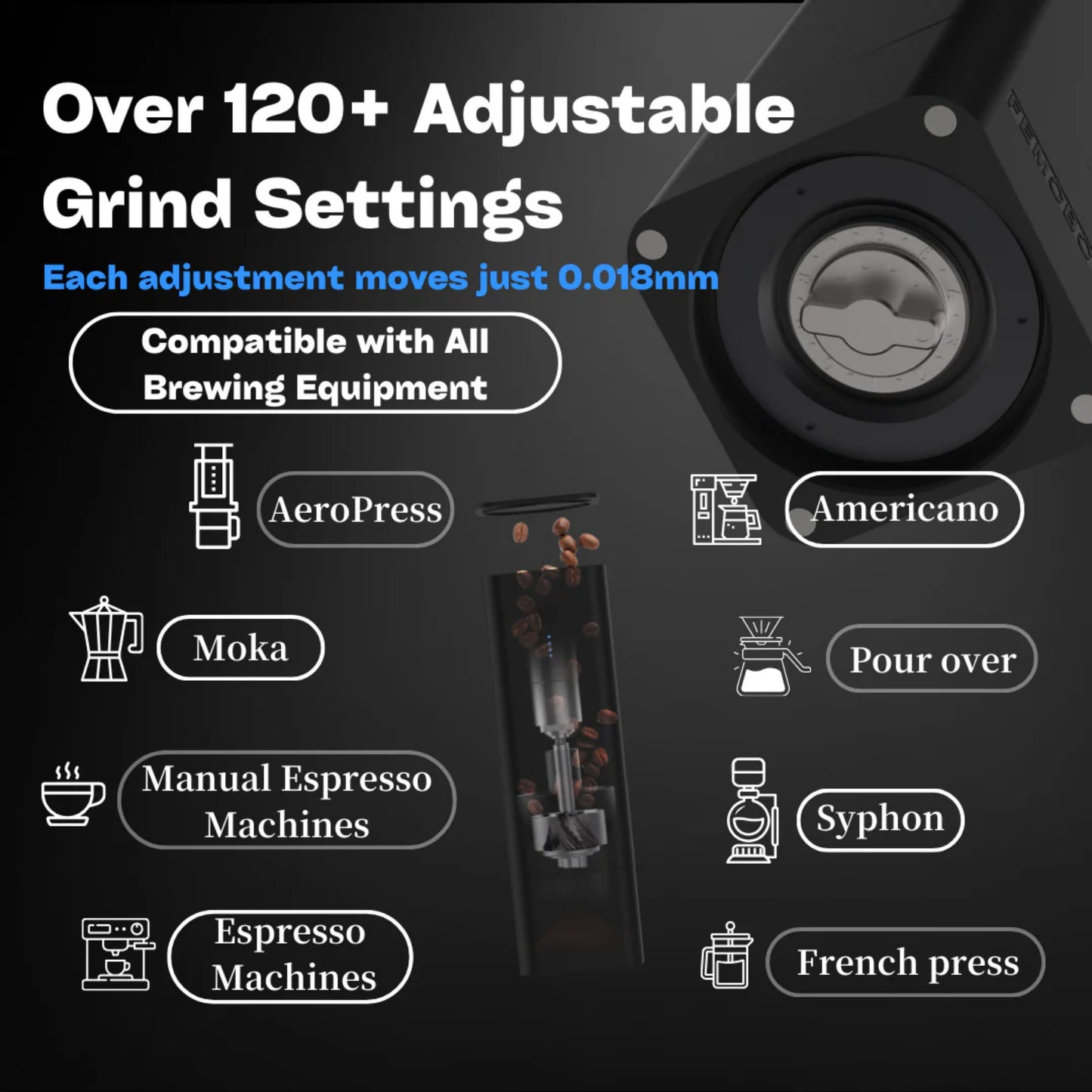 Femobook A2 Electric Coffee Grinder